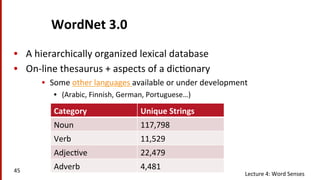 WordNet	
  3.0	
  
•  A	
  hierarchically	
  organized	
  lexical	
  database	
  
•  On-­‐line	
  thesaurus	
  +	
  aspects	
  of	
  a	
  dic(onary	
  
•  Some	
  other	
  languages	
  available	
  or	
  under	
  development	
  
•  (Arabic,	
  Finnish,	
  German,	
  Portuguese…)	
  
Category	
   Unique	
  Strings	
  
Noun	
   117,798	
  
Verb	
   11,529	
  
Adjec(ve	
   22,479	
  
Adverb	
   4,481	
  
Lecture	
  4:	
  Word	
  Senses	
  
45	
  
 