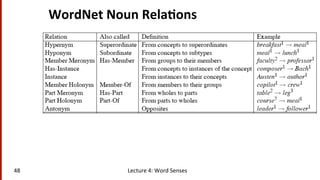 WordNet	
  Noun	
  Rela$ons	
  
Lecture	
  4:	
  Word	
  Senses	
  48	
  
 