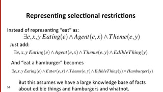 Represen$ng	
  selec$onal	
  restric$ons	
  
t consists of a single variable that stands for the event, a predicat
f event, and variables and relations for the event roles. Ignoring t
ctures and using thematic roles rather than deep event roles, the
on of a verb like eat might look like the following:
9e,x,y Eating(e)^Agent(e,x)^Theme(e,y)
representation, all we know about y, the ﬁller of the THEME ro
iated with an Eating event through the Theme relation. To sti
l restriction that y must be something edible, we simply add a ne
:
9e,x,y Eating(e)^Agent(e,x)^Theme(e,y)^EdibleThing(y)58	
  
ntribution of a verb like eat might look like the following:
9e,x,y Eating(e)^Agent(e,x)^Theme(e,y)
th this representation, all we know about y, the ﬁller of the THEME role, is th
s associated with an Eating event through the Theme relation. To stipulate t
ectional restriction that y must be something edible, we simply add a new term
t effect:
9e,x,y Eating(e)^Agent(e,x)^Theme(e,y)^EdibleThing(y)
=> dish
=> nutriment, nourishment, nutrition...
=> food, nutrient
=> substance
=> matter
=> physical entity
=> entity
Figure 22.6 Evidence from WordNet that hamburgers are edible.
When a phrase like ate a hamburger is encountered, a semantic analyzer can
form the following kind of representation:
9e,x,y Eating(e)^Eater(e,x)^Theme(e,y)^EdibleThing(y)^Hamburger(y)
This representation is perfectly reasonable since the membership of y in the category
Hamburger is consistent with its membership in the category EdibleThing, assuming
Instead	
  of	
  represen(ng	
  “eat”	
  as:	
  
Just	
  add:	
  
And	
  “eat	
  a	
  hamburger”	
  becomes	
  
But	
  this	
  assumes	
  we	
  have	
  a	
  large	
  knowledge	
  base	
  of	
  facts	
  
about	
  edible	
  things	
  and	
  hamburgers	
  and	
  whatnot.	
  
 