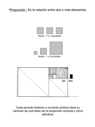 Razón : 1 a 1 (Igualdad) Razón : 1 a 2 (el doble) Proporción :  Es la relación entre dos o más elementos. Cada período histórico o corriente artística tiene su cánones de cual debe ser la proporción correcta y cómo aplicarse. 