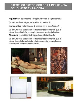 Figurativa  = significante 1 mayor parecido a significante 2  (la pintura tiene mayor parecido a la realidad) Iconográfica  = significante 2 basado en el significado 1 (la pintura esta basada en la representación mental que el pintor tiene de algún concepto, generalmente simbólico) Abstracta  = significante 2 basado en el significado 1 (la pintura esta basada en la representación mental que el pintor tiene de la realidad o algún concepto, generalmente buscado la “esencia de las cosas”) EJEMPLOS PICTÓRICOS DE LA INFLUENCIA DEL SUJETO EN LA OBRA 