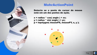 Pág.
MohrActionPoint
10
Detecta se o ponto do cursor do mouse
está em um dos pontos de ação.
x = radius * cos( angle ) + xc;
y = radius * sin( angle ) + yc;
p = inpolygon( mousePX, mousePY, x, y );
 