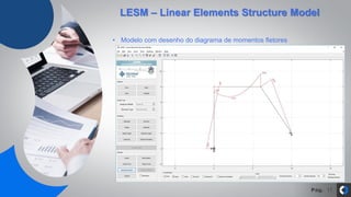 Pág. 17
LESM – Linear Elements Structure Model
• Modelo com desenho do diagrama de momentos fletores
 