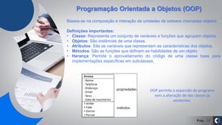 Pág. 24
Programação Orientada a Objetos (OOP)
OOP permite a expansão do programa
sem a alteração de das classes já
existentes.
Baseia-se na composição e interação de unidades de sotware chamadas objetos.
Definições importantes:
• Classe: Representa um conjunto de variáveis e funções que agrupam objetos.
• Objetos: São instâncias de uma classe.
• Atributos: São as variáveis que representam as características dos objetos.
• Métodos: São as funções que definem as habilidades de um objeto.
• Herança: Permite o aproveitamento do código de uma classe base para
implementações específicas em subclasses.
 