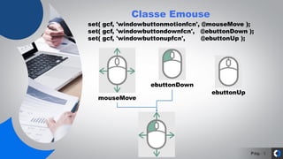 Pág.
Classe Emouse
9
mouseMove
ebuttonDown
ebuttonUp
set( gcf, 'windowbuttonmotionfcn', @mouseMove );
set( gcf, 'windowbuttondownfcn', @ebuttonDown );
set( gcf, 'windowbuttonupfcn', @ebuttonUp );
 