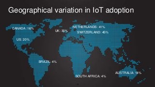 11
Geographical variation in IoT adoption
US: 20%
AUSTRALIA: 14%
UK: 30% SWITZERLAND: 45%
NETHERLANDS: 41%CANADA: 16%
BRAZ...