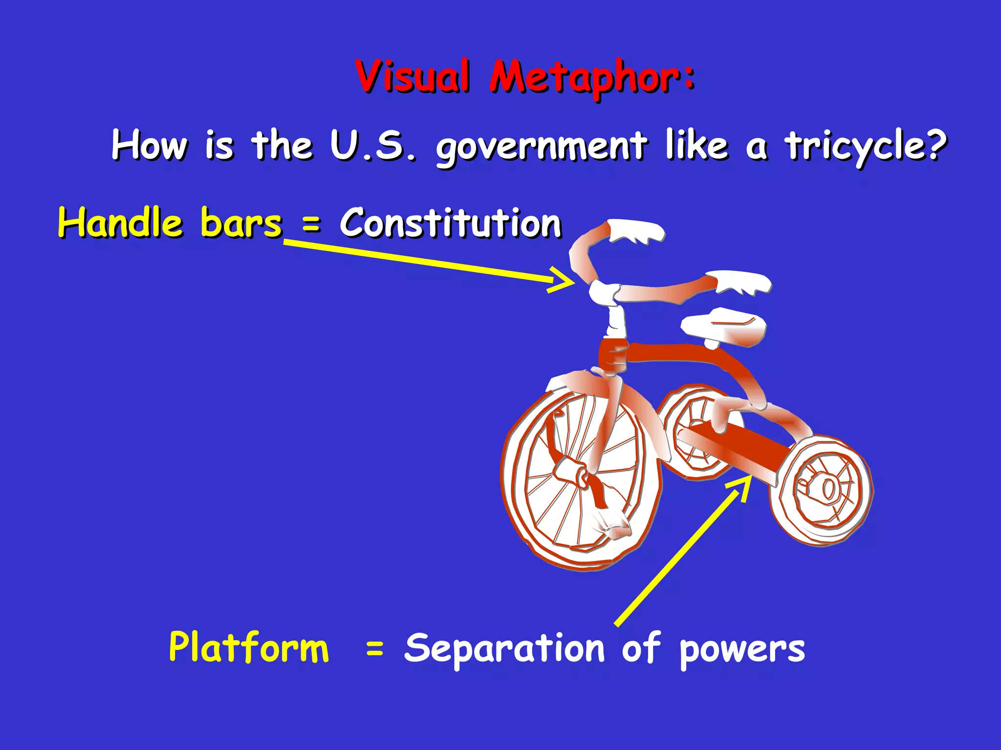 Visual Metaphor: How is the U.S. government like a tricycle?   Handle bars =   Constitution Platform  =   Separation of powers 