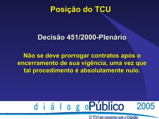 Posição do TCU


      Decisão 451/2000-Plenário

  Não se deve prorrogar contratos após o
encerramento de sua vigência, uma vez que
  tal procedimento é absolutamente nulo.
 