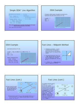 3
Simple DDA* Line AlgorithmSimple DDA* Line Algorithm
voidvoid DDA(intDDA(int X1,Y1,X2,Y2)X1,Y1,X2,Y2)
{{
intint Length, I;Length, I;
floatfloat X,Y,Xinc,YincX,Y,Xinc,Yinc;;
Length = ABS(X2Length = ABS(X2 -- X1);X1);
if (ABS(Y2if (ABS(Y2 -- Y1) > Length)Y1) > Length)
Length = ABS(Y2Length = ABS(Y2--Y1);Y1);
XincXinc = (X2= (X2 -- X1)/Length;X1)/Length;
YincYinc = (Y2= (Y2 -- Y1)/Length;Y1)/Length;
*DDA: Digital Differential Analyzer*DDA: Digital Differential Analyzer
X = X1;
Y = Y1;
while(X<X2){
Plot(Round(X),Round(Y));
X = X + Xinc;
Y = Y + Yinc;
}
}
DDA creates good lines but it is too time consuming due to the rDDA creates good lines but it is too time consuming due to the roundound
function and long operations on real values.function and long operations on real values.
Compute which pixels should be turned on to
represent the line from (6,9) to (11,12).
Length = ?
Xinc = ?
Yinc = ?
DDA ExampleDDA Example
6 7 8 9 10 11 12 13
9
10
11
12
13
DDA ExampleDDA Example
Line from (6,9) to (11,12).Line from (6,9) to (11,12).
Length := Max of (ABS(11Length := Max of (ABS(11--6), ABS(126), ABS(12--9)) = 59)) = 5
XincXinc := 1:= 1
YincYinc := 0.6:= 0.6
Values computed are:Values computed are:
(6,9), (7,9.6),(6,9), (7,9.6),
(8,10.2), (9,10.8),(8,10.2), (9,10.8),
(10,11.4), (11,12)(10,11.4), (11,12)
6 7 8 9 10 11 12 13
9
10
11
12
13
Fast LinesFast Lines –– Midpoint MethodMidpoint Method
nn Simplifying assumptions: AssumeSimplifying assumptions: Assume
we wish to draw a line betweenwe wish to draw a line between
points (0,0) and (a,b) with slope mpoints (0,0) and (a,b) with slope m
between 0 and 1 (i.e. line lies in firstbetween 0 and 1 (i.e. line lies in first
octant).octant).
nn The general formula for a line isThe general formula for a line is yy
== mxmx + B+ B wherewhere mm is the slope ofis the slope of
the line andthe line and BB is the yis the y--intercept.intercept.
From our assumptionsFrom our assumptions mm = b/a and= b/a and
BB = 0.= 0.
nn y = (b/a)x + 0y = (b/a)x + 0 ---->> f(x,y) =f(x,y) = bxbx -- ayay
= 0= 0 is an equation for the line.is an equation for the line.
+x-x
-y
+y
Having turned on pixel P at (xHaving turned on pixel P at (xii,, yyii), the next pixel is NE at (x), the next pixel is NE at (xii+1,+1,
yyii+1) or E at (x+1) or E at (xii+1,+1, yyii). Choose the pixel closer to the line). Choose the pixel closer to the line
f(x, y) =f(x, y) = bxbx -- ay = 0.ay = 0.
Fast Lines (cont.)Fast Lines (cont.)
For lines in the first octant,For lines in the first octant,
given one pixel on thegiven one pixel on the
line, the next pixel is toline, the next pixel is to
the right (E) or to thethe right (E) or to the
right and up (NE).right and up (NE).
P = (xi ,yi ) E = (xi + 1, yi)
NE = (xi + 1, yi + 1)
current pixel possible
next pixels
Fast Lines (cont.)Fast Lines (cont.)
The midpoint between pixels E
and NE is (xi + 1, yi + ½).
Let e be the “upward”
distance between the midpoint
and where the line actually
crosses between E and NE. If
e is positive the line crosses
above the midpoint and is
closer to NE. If e is
negative, the line crosses
below the midpoint and is
closer to E. To pick the
correct point we only need to
know the sign of e.
(xi +1, yi + ½ + e)
e
(xi +1, yi + ½)
P = (xi ,yi ) E = (xi + 1, yi)
NE = (xi + 1, yi + 1)
 