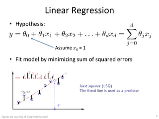 LinearRegression in Machine LEARNING FOR PATTERNS AND TRENDS | PDF