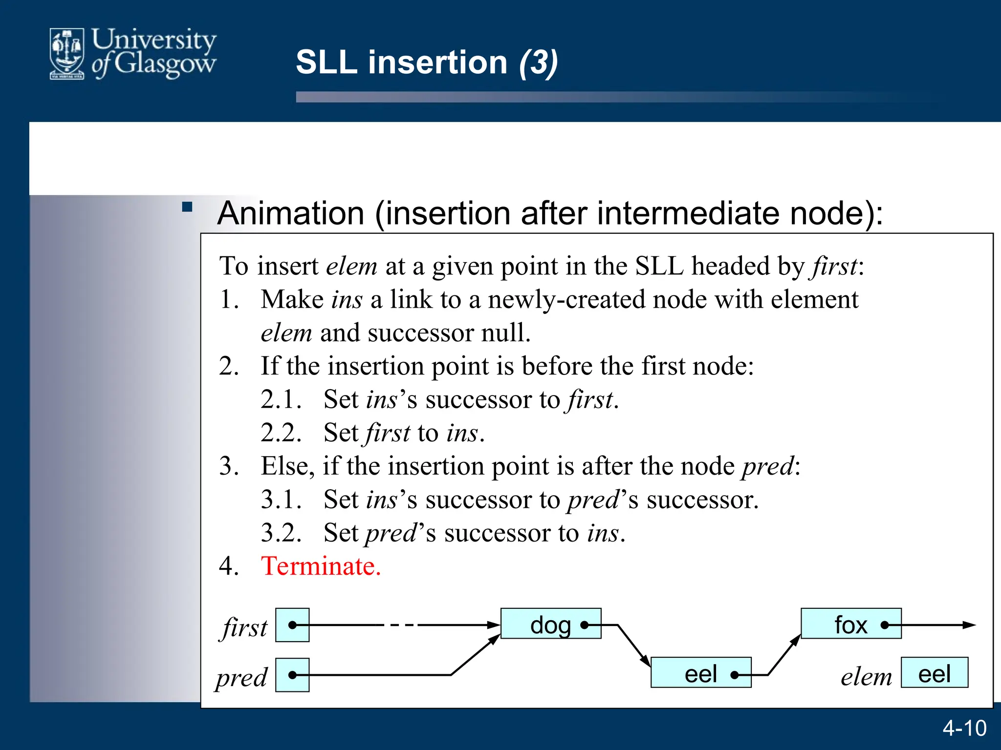 Linked list Data structure and Algorithm: Advance Relational algebra ...
