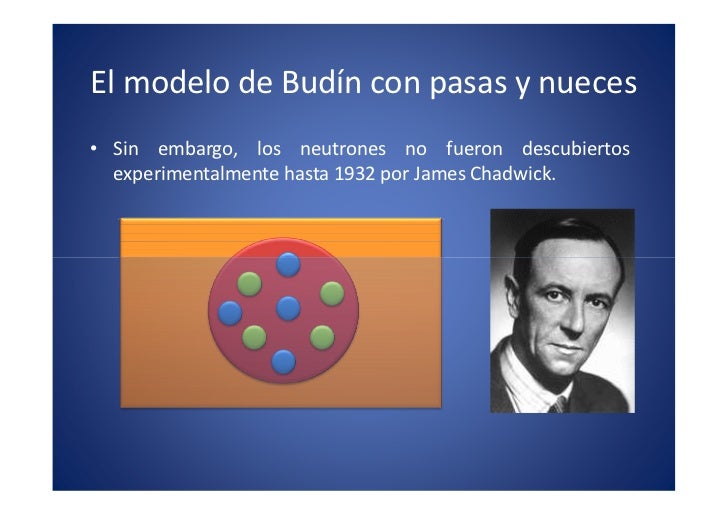 04 Los Modelos AtóMicos