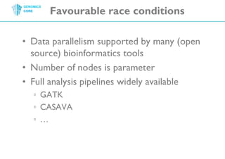 Favourable race conditionsData parallelismsupportedbymany (open source) bioinformatics toolsNumber of nodes is parameterFull analysispipelineswidelyavailableGATKCASAVA…