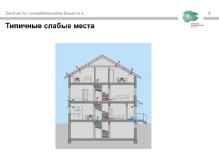 Zentrum für Umweltbewusstes Bauen e.V. 99
Типичные слабые места
 