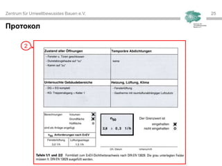 Zentrum für Umweltbewusstes Bauen e.V. 2525
Протокол
2
 