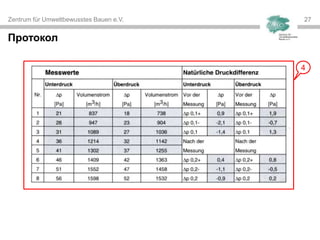 Zentrum für Umweltbewusstes Bauen e.V. 2727
Протокол
4
 