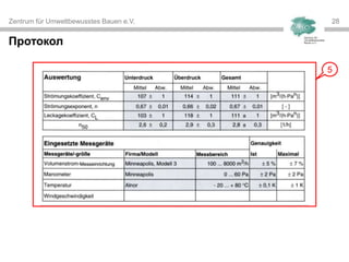 Zentrum für Umweltbewusstes Bauen e.V. 2828
Протокол
5
 
