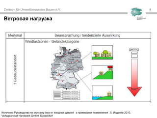 Zentrum für Umweltbewusstes Bauen e.V. 44
Ветровая нагрузка
Источник: Руководство по монтажу окон и входных дверей с примерами применения , 5. Издание 2010,
Verlagsanstalt Handwerk GmbH, Düsseldorf
 