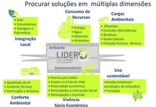 LiderA
             Procurar soluções em múltiplas dimensões
                                     Consumo de                     Cargas
      • Solo
                                        Recursos                    Ambientais
      • Ecossistemas
                                         • Energia           • Efluentes
      • Paisagem e
                                         • Água              • Emissões Atmosféricas
      Património
                                         • Materiais         • Resíduos
       Integração                        • Alimentos         • Ruído Exterior
          Local                                              • Poluição Ilumino- Térmica
                          Ambiente




                              Socioeconómico
                                                                     Uso
                          • Acesso para todos                    sustentável
• Qualidade do Ar         • Custos no Ciclo de Vida            •Gestão Ambiental
• Conforto Térmico        • Diversidade económica              (condições de utilizador)
• Iluminação e Acústica   • Amenidades e Interacção Social     • Inovação
                          • Participação e Controlo
    Conforto                      Vivência
   Ambiental
www.lidera.info
                              Sócio Económica
 