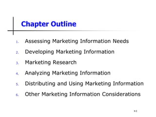 Chapter Outline
1. Assessing Marketing Information Needs
2. Developing Marketing Information
3. Marketing Research
4. Analyzing Marketing Information
5. Distributing and Using Marketing Information
6. Other Marketing Information Considerations
4-3
 