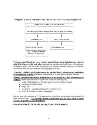 Fluxograma 2- Uso de teste rápido anti-HIV em situações de exposição ocupacional
EXPOSIÇÃO OCUPACIONAL DE RISCO PARA HIV
TESTE RÁPIDO NO PACIENTE-FONTE COM ACONSELHAMENTO PRÉVIO
TESTE REAGENTE TESTE NÃO REAGENTE
1-) INICIAR PEP PARA HIV
2-) ENCAMINHAR ACIDENTADO
PARA ACOMPANHAMENTO
CLÍNICO-LABORATORIAL
1-) NÃO INICIAR PEP
Testes de quantificação da carga viral do paciente-fonte para diagnóstico da infecção
pelo HIV/aids não estão indicados, uma vez que não foram validados para tal finalidade.
Ressalta-se ainda que os testes sorológicos de triagem imunoenzimáticos, atualmente
disponíveis detectam precocemente a infecção pelo HIV/aids.
Testes de resistência viral (genotipagem do paciente fonte) não devem ser realizados
no momento do acidente. Entretanto informações de exames prévios podem ser úteis.
Quando o paciente-fonte já tem diagnóstico de infecção pelo HIV/aids no momento do
acidente, informações adicionais disponíveis devem ser investigadas:
• estágio da infecção (ex. infecção aguda, fase terminal de doença)
• contagem de células CD4
• carga viral
• uso prévio e atual de medicamentos anti-retrovirais
• testes de resistência viral (genotipagem)
O dado mais relevante para a PEP é o uso prévio e atual dos medicamentos anti-retrovirais
pelo paciente-fonte. Na ausência dessas informações, não se deve adiar o inicio
precoce, da profilaxia quando indicado.
6.2- SOLICITAÇÃO DE TESTE HBsAg DO PACIENTE-FONTE
26
 