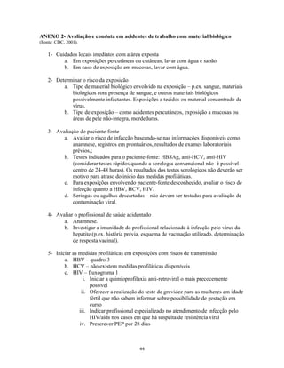 ANEXO 2- Avaliação e conduta em acidentes de trabalho com material biológico
(Fonte: CDC, 2001).
1- Cuidados locais imediatos com a área exposta
a. Em exposições percutâneas ou cutâneas, lavar com água e sabão
b. Em caso de exposição em mucosas, lavar com água.
2- Determinar o risco da exposição
a. Tipo de material biológico envolvido na exposição – p.ex. sangue, materiais
biológicos com presença de sangue, e outros materiais biológicos
possivelmente infectantes. Exposições a tecidos ou material concentrado de
vírus.
b. Tipo de exposição – como acidentes percutâneos, exposição a mucosas ou
áreas de pele não-integra, mordeduras.
3- Avaliação do paciente-fonte
a. Avaliar o risco de infecção baseando-se nas informações disponíveis como
anamnese, registros em prontuários, resultados de exames laboratoriais
prévios,;
b. Testes indicados para o paciente-fonte: HBSAg, anti-HCV, anti-HIV
(considerar testes rápidos quando a sorologia convencional não é possível
dentro de 24-48 horas). Os resultados dos testes sorológicos não deverão ser
motivo para atraso do inicio das medidas profiláticas.
c. Para exposições envolvendo paciente-fonte desconhecido, avaliar o risco de
infecção quanto a HBV, HCV, HIV.
d. Seringas ou agulhas descartadas – não devem ser testadas para avaliação de
contaminação viral.
4- Avaliar o profissional de saúde acidentado
a. Anamnese.
b. Investigar a imunidade do profissional relacionada à infecção pelo vírus da
hepatite (p.ex. história prévia, esquema de vacinação utilizado, determinação
de resposta vacinal).
5- Iniciar as medidas profiláticas em exposições com riscos de transmissão
a. HBV – quadro 3
b. HCV – não existem medidas profiláticas disponíveis
c. HIV – fluxograma 1
i. Iniciar a quimioprofilaxia anti-retroviral o mais precocemente
possível
ii. Oferecer a realização do teste de gravidez para as mulheres em idade
fértil que não sabem informar sobre possibilidade de gestação em
curso
iii. Indicar profissional especializado no atendimento de infecção pelo
HIV/aids nos casos em que há suspeita de resistência viral
iv. Prescrever PEP por 28 dias
44
 