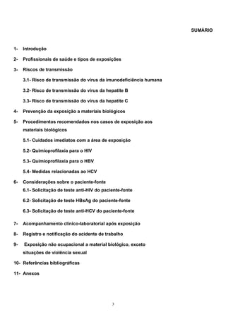 SUMÁRIO
1- Introdução
2- Profissionais de saúde e tipos de exposições
3- Riscos de transmissão
3.1- Risco de transmissão do vírus da imunodeficiência humana
3.2- Risco de transmissão do vírus da hepatite B
3.3- Risco de transmissão do vírus da hepatite C
4- Prevenção da exposição a materiais biológicos
5- Procedimentos recomendados nos casos de exposição aos
materiais biológicos
5.1- Cuidados imediatos com a área de exposição
5.2- Quimioprofilaxia para o HIV
5.3- Quimioprofilaxia para o HBV
5.4- Medidas relacionadas ao HCV
6- Considerações sobre o paciente-fonte
6.1- Solicitação de teste anti-HIV do paciente-fonte
6.2- Solicitação de teste HBsAg do paciente-fonte
6.3- Solicitação de teste anti-HCV do paciente-fonte
7- Acompanhamento clínico-laboratorial após exposição
8- Registro e notificação do acidente de trabalho
9- Exposição não ocupacional a material biológico, exceto
situações de violência sexual
10- Referências bibliográficas
11- Anexos
3
 