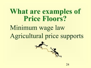 What are examples of
  Price Floors?
Minimum wage law
Agricultural price supports



                    24
 