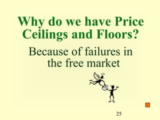 Why do we have Price
Ceilings and Floors?
 Because of failures in
    the free market



                   25
 