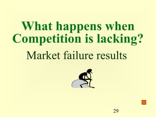What happens when
Competition is lacking?
  Market failure results



                     29
 