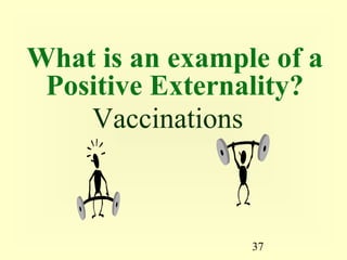 What is an example of a
 Positive Externality?
    Vaccinations



                 37
 