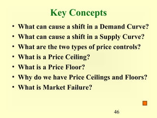 Key Concepts
•   What can cause a shift in a Demand Curve?
•   What can cause a shift in a Supply Curve?
•   What are the two types of price controls?
•   What is a Price Ceiling?
•   What is a Price Floor?
•   Why do we have Price Ceilings and Floors?
•   What is Market Failure?


                                  46
 