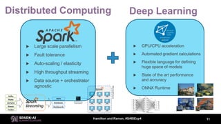 Mark Raman Deep Reality Simulation for Automated Poacher Detection with Mark ...