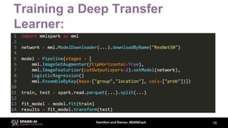 Mark Raman Deep Reality Simulation for Automated Poacher Detection with Mark ...