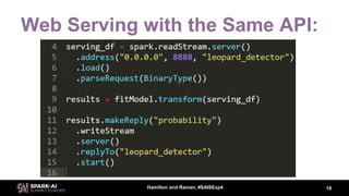 Mark Raman Deep Reality Simulation for Automated Poacher Detection with Mark ...