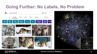 Mark Raman Deep Reality Simulation for Automated Poacher Detection with Mark ...
