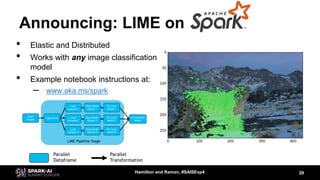 Mark Raman Deep Reality Simulation for Automated Poacher Detection with Mark ...