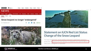 Mark Raman Deep Reality Simulation for Automated Poacher Detection with Mark ...