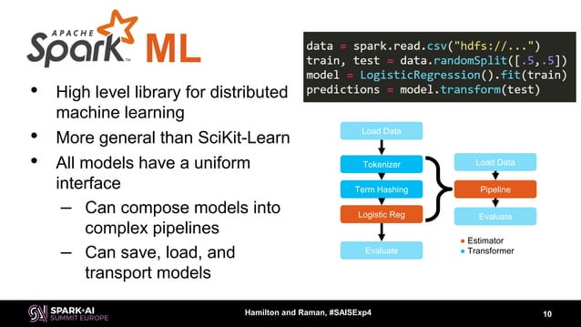 Deep Reality Simulation for Automated Poacher Detection with Mark ...