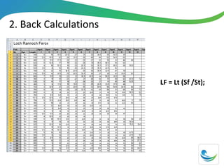 2. Back Calculations
LF = Lt (Sf /St);
 