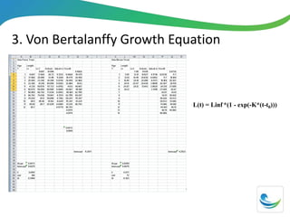 3. Von Bertalanffy Growth Equation
L(t) = Linf *(1 - exp(-K*(t-t0)))
 