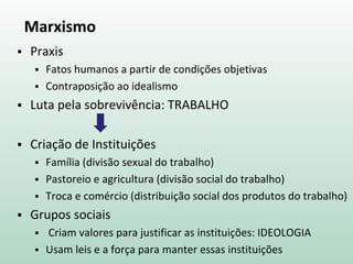 Marxismo
 Praxis
 Fatos humanos a partir de condições objetivas
 Contraposição ao idealismo
 Luta pela sobrevivência: TRABALHO
 Criação de Instituições
 Família (divisão sexual do trabalho)
 Pastoreio e agricultura (divisão social do trabalho)
 Troca e comércio (distribuição social dos produtos do trabalho)
 Grupos sociais
 Criam valores para justificar as instituições: IDEOLOGIA
 Usam leis e a força para manter essas instituições
 