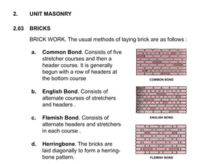 BRICK WORK. The usual methods of laying brick are as follows :
2.03 BRICKS
2. UNIT MASONRY
a. Common Bond. Consists of five
stretcher courses and then a
header course. It is generally
begun with a row of headers at
the bottom course
b. English Bond. Consists of
alternate courses of stretchers
and headers .
c. Flemish Bond. Consists of
alternate headers and stretchers
in each course .
d. Herringbone. The bricks are
laid diagonally to form a herring-
bone pattern.
ENGLISH BOND
COMMON BOND
FLEMISH BOND
 