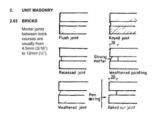 Mortar joints
between brick
courses are
usually from
4.5mm (3/16”)
to 12mm (½”).
2.03 BRICKS
2. UNIT MASONRY
 