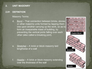 Masonry Def BUILDING TECHNOLOGY I Div 04 MASONRY | PPT