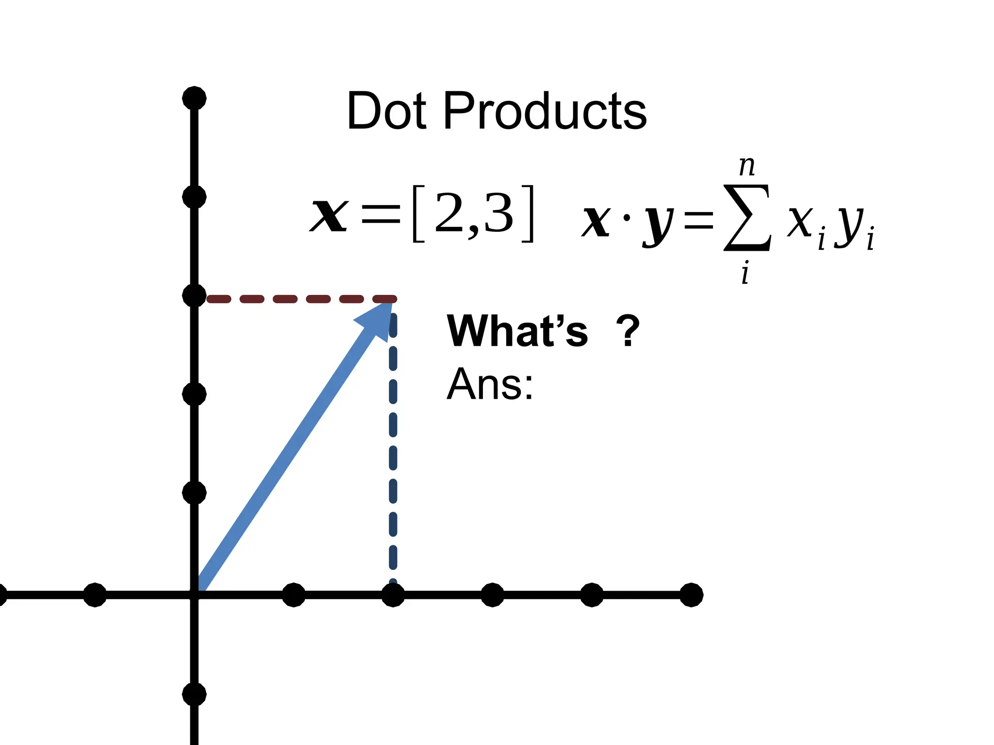 Dot Products
What’s ?
Ans:
𝒙⋅𝒚 =∑
𝑖
𝑛
𝑥𝑖 𝑦𝑖
𝒙=[2,3]
 