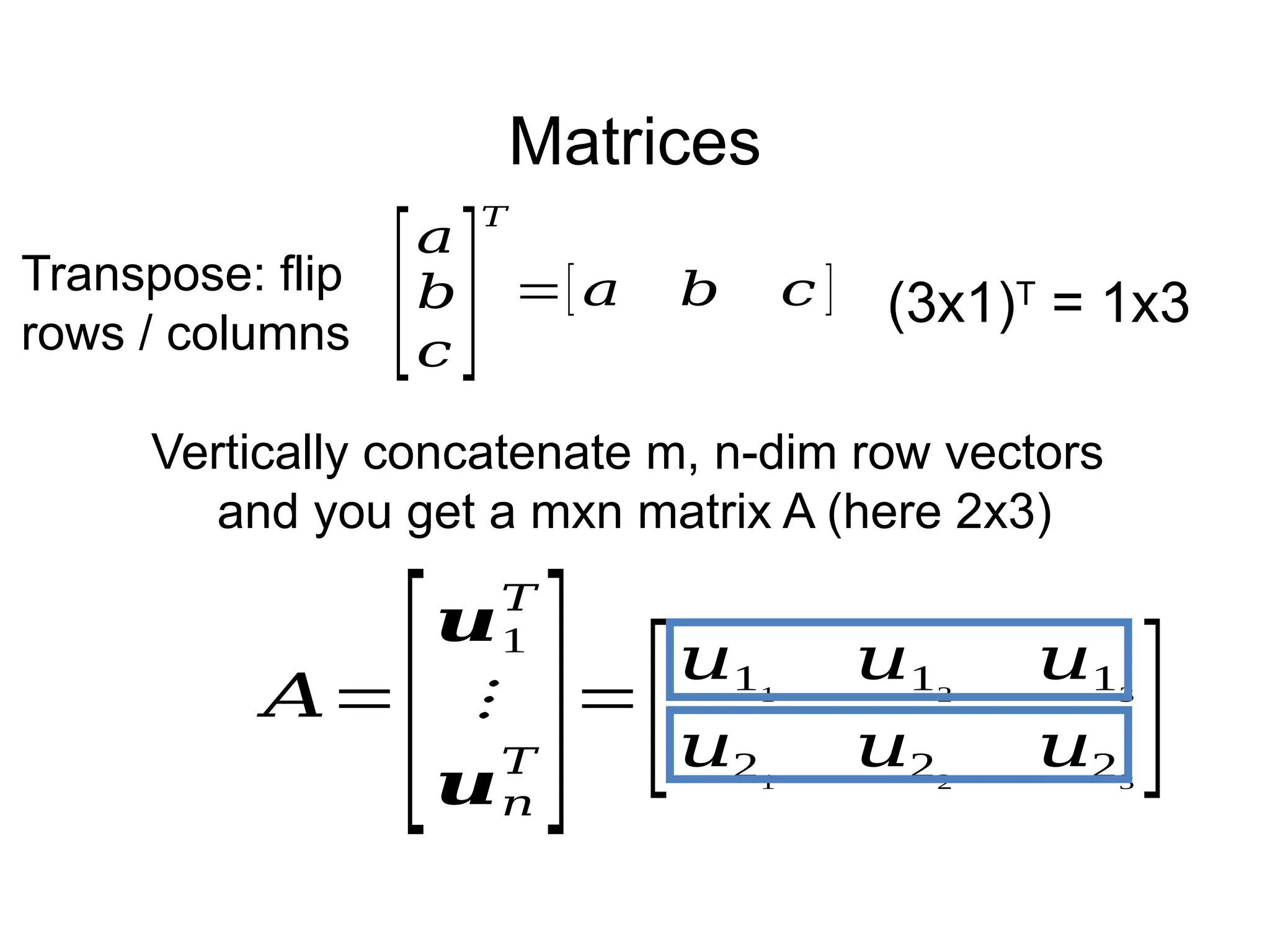 Matrices
Vertically concatenate m, n-dim row vectors
and you get a mxn matrix A (here 2x3)
𝐴=
[
𝒖1
𝑇
⋮
𝒖𝑛
𝑇 ]=
[𝑢11
𝑢12
𝑢13
𝑢21
𝑢22
𝑢23
]
Transpose: flip
rows / columns [
𝑎
𝑏
𝑐 ]
𝑇
=[𝑎 𝑏 𝑐 ] (3x1)T
= 1x3
 