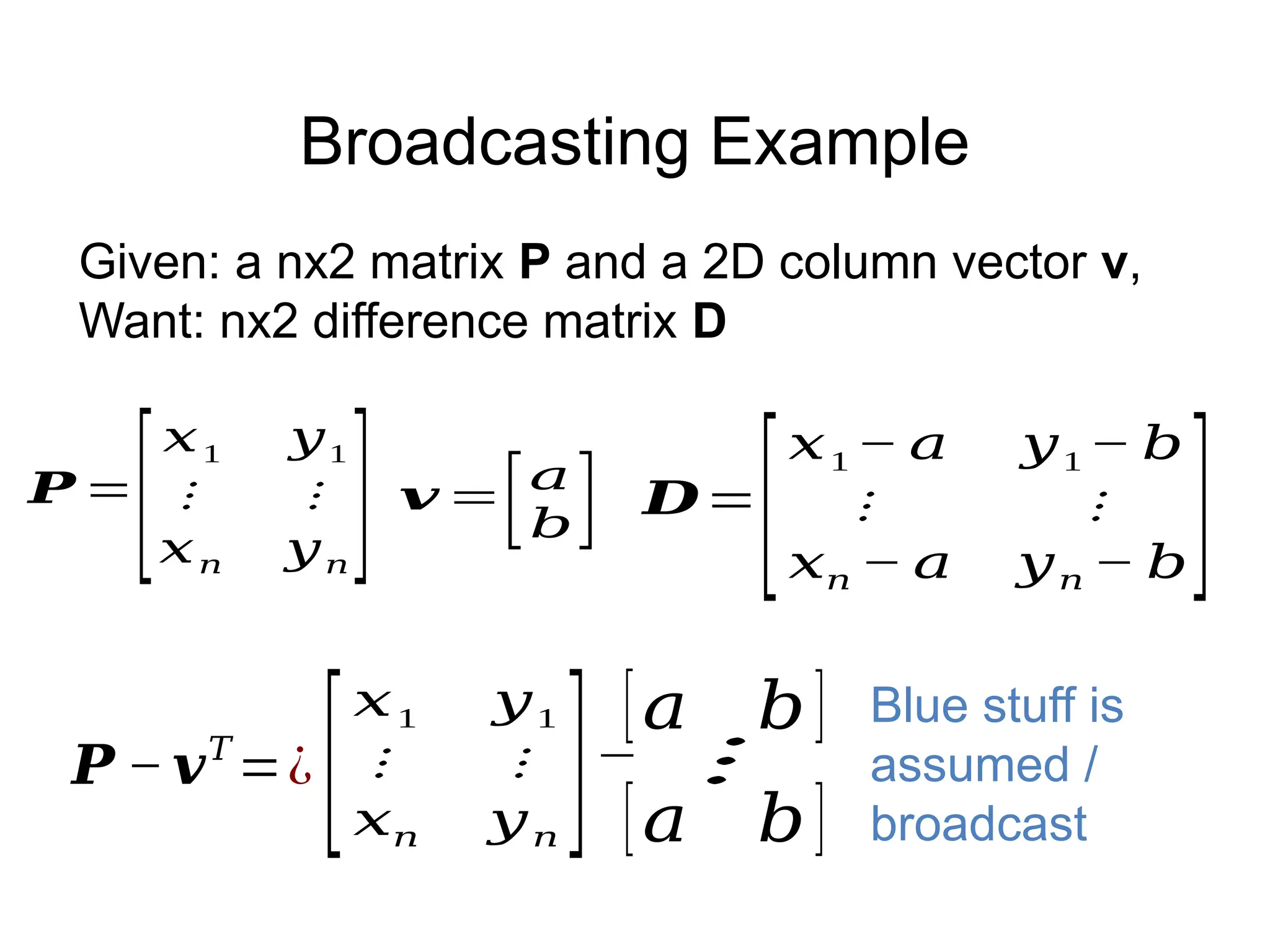 Broadcasting Example
𝑷 =
[
𝑥1 𝑦1
⋮ ⋮
𝑥𝑛 𝑦𝑛
] 𝒗 =
[𝑎
𝑏]
Given: a nx2 matrix P and a 2D column vector v,
Want: nx2 difference matrix D
𝑫=
[
𝑥1 − 𝑎 𝑦1 − 𝑏
⋮ ⋮
𝑥𝑛 − 𝑎 𝑦𝑛 − 𝑏]
𝑷 −𝒗𝑇
=¿
[
𝑥1 𝑦1
⋮ ⋮
𝑥𝑛 𝑦𝑛
]−
[𝑎 𝑏]
[𝑎 𝑏]
⋮
Blue stuff is
assumed /
broadcast
 