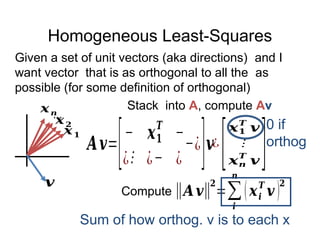 Homogeneous Least-Squares
Given a set of unit vectors (aka directions) and I
want vector that is as orthogonal to all the as
possible (for some definition of orthogonal)
𝑨𝒗=
[− 𝒙𝟏
𝑻
−
¿⋮ ¿− ¿
−¿
]𝒗
Stack into A, compute Av
¿
[
𝒙𝟏
𝑻
𝒗
⋮
𝒙𝒏
𝑻
𝒗]
𝒙𝟏
𝒙𝟐
𝒙𝒏
…
𝒗
‖𝑨𝒗‖
𝟐
=∑
𝒊
𝒏
(𝒙𝒊
𝑻
𝒗 )
𝟐
Compute
0 if
orthog
Sum of how orthog. v is to each x
 