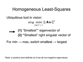 Homogeneous Least-Squares
arg min
‖𝒗‖2
=1
‖𝑨𝒗‖
2
*Note: is positive semi-definite so it has all non-negative eigenvalues
(1) “Smallest”* eigenvector of
(2) “Smallest” right singular vector of
Ubiquitious tool in vision:
For min → max, switch smallest → largest
 